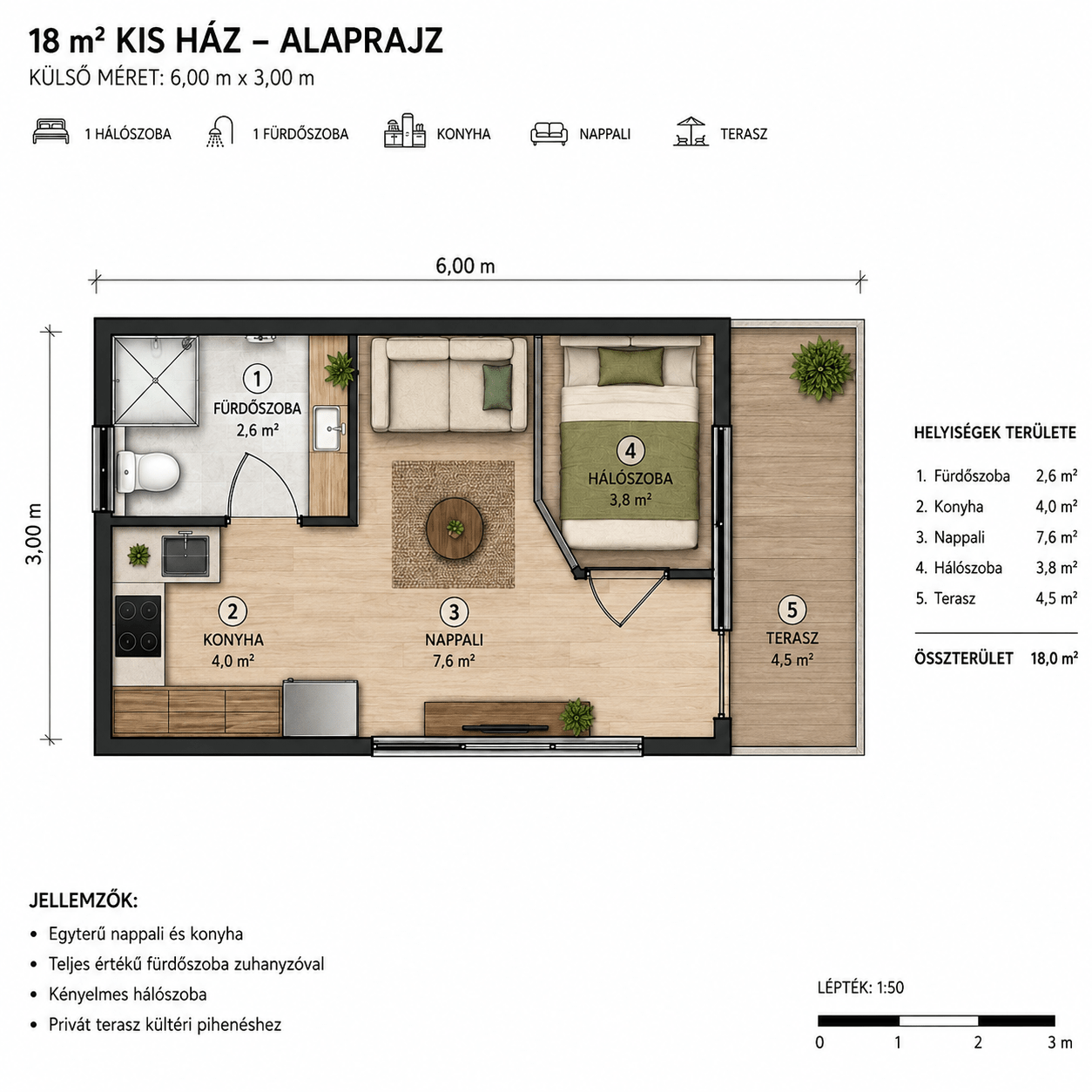 LUXI Designer Ház Mobilház Modul házKonténerház lakókonténer Alapterület: 18 m² Méret - Image 2